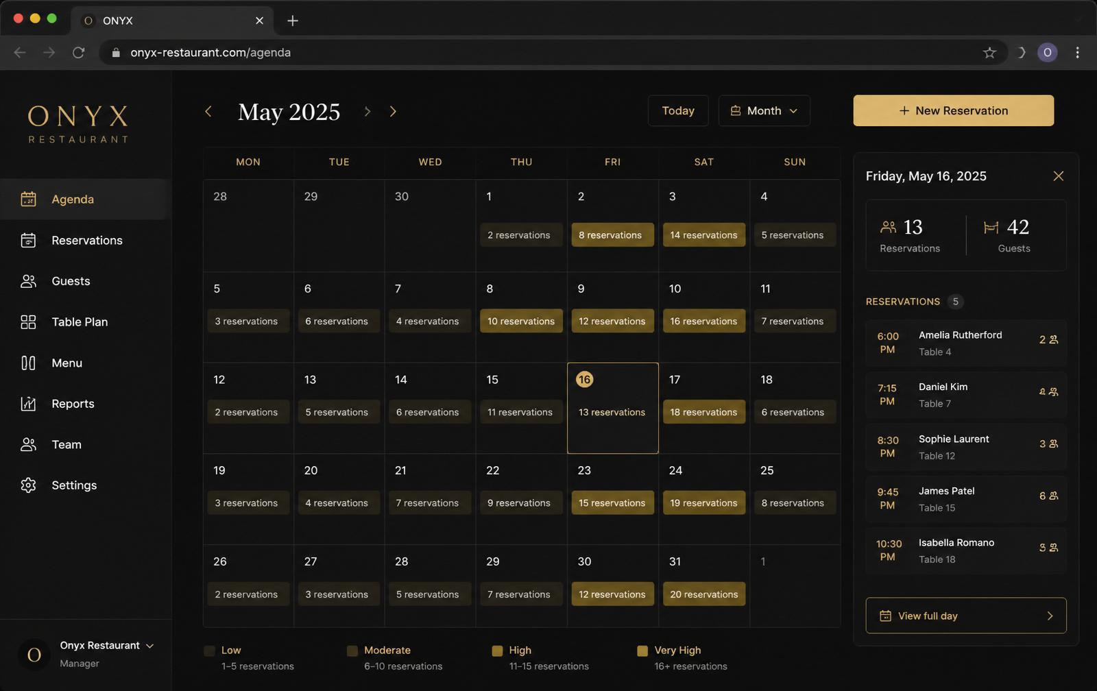 See what's happening today, tomorrow and next month.